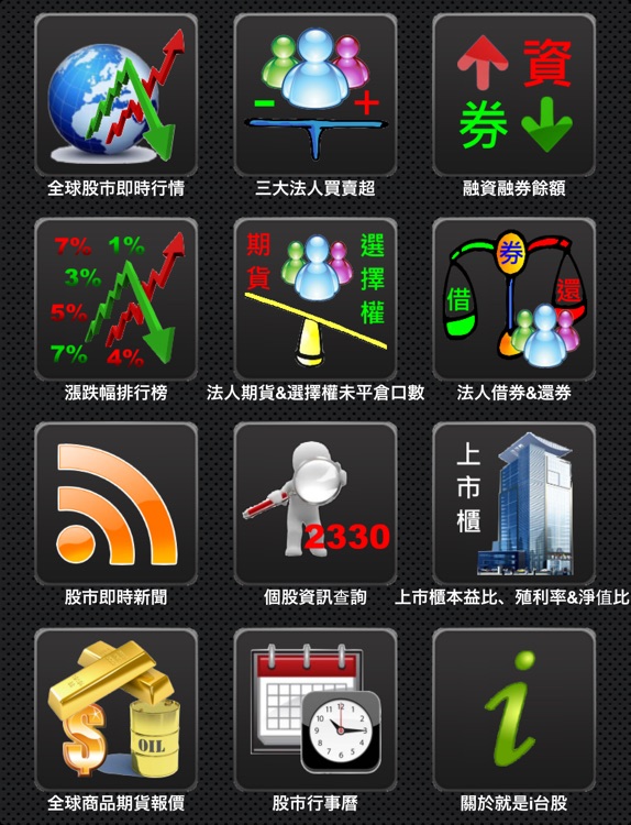 就是i台股HD Lite