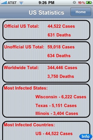 SwineAware - Swine Flu Updates screenshot 2