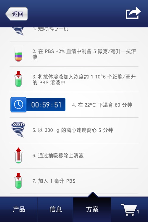 细胞仪 screenshot-4
