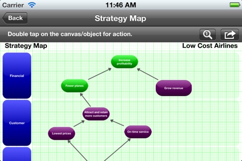 StrategyPlanner screenshot 2