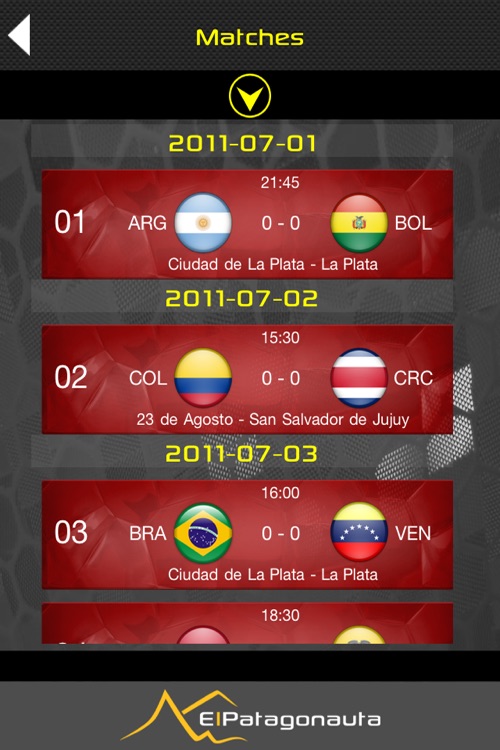 Copa America Edition - Sports Central El Patagonauta