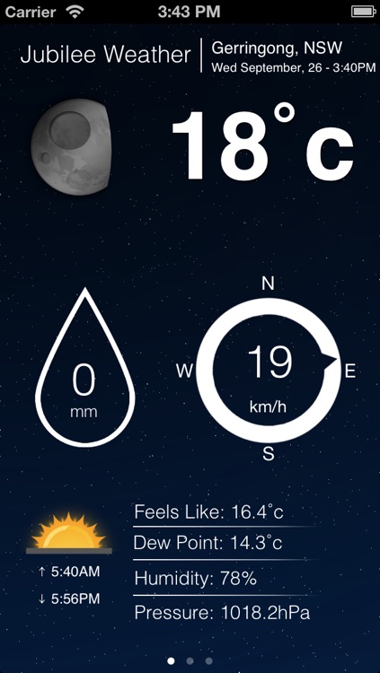 Jubilee Weather, Gerringong