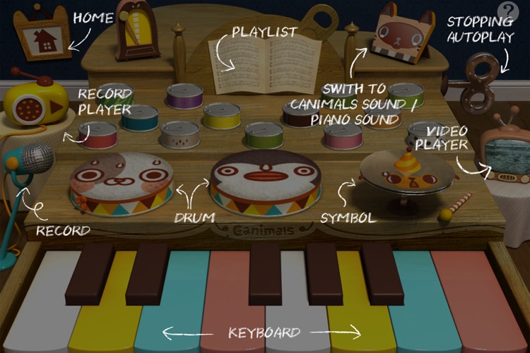 Canimals KeyboDrums HD - Free screenshot-4