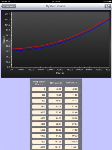 PS Hydraulic Free screenshot 3