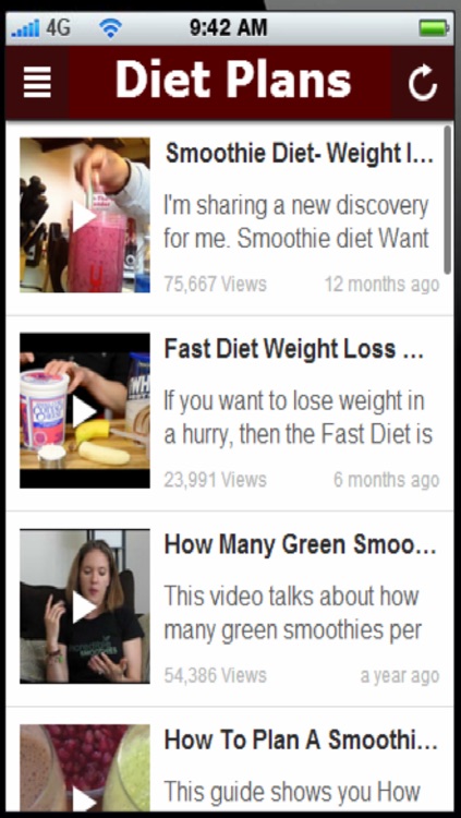 Diet Plans: Discover Different Types Of Diet Plans screenshot-4