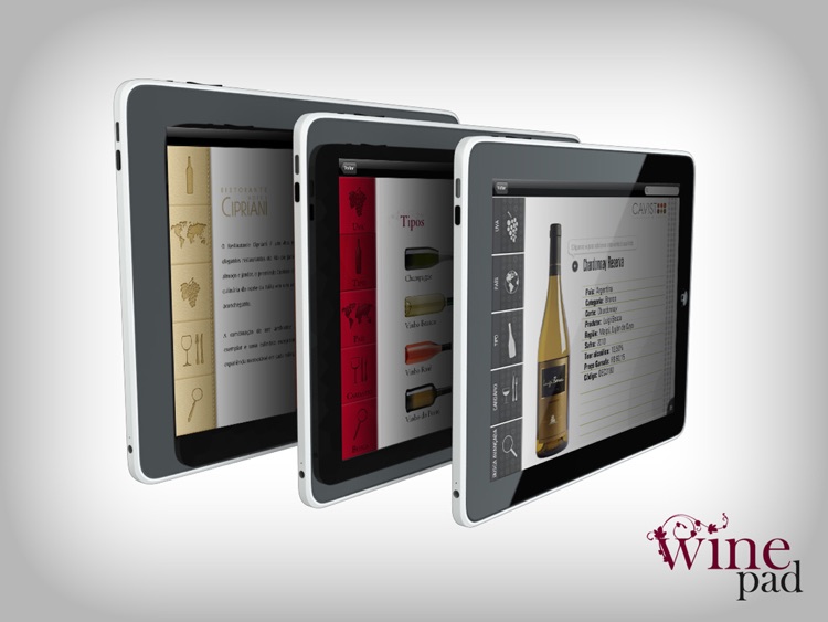 WinePad