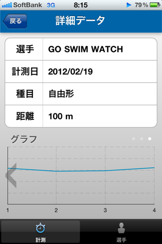 GoSwimWatchのおすすめ画像5