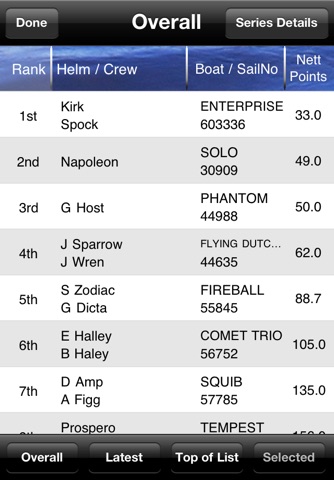 Get My Sailing Results screenshot 3