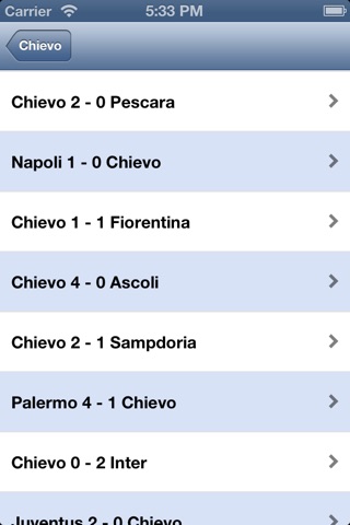Chievo screenshot 2
