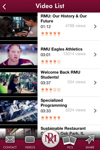 Robert Morris University - Illinois screenshot 4