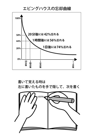 誰も書かなかった　勉強の教科書 screenshot1