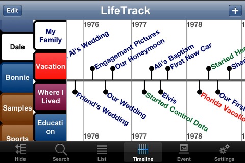 LifeTrack screenshot 2