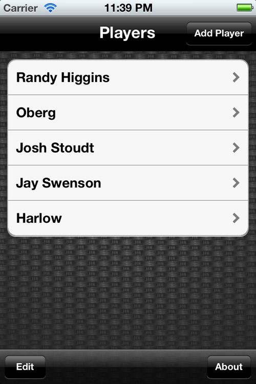 Hockey Stats Tracker Touch