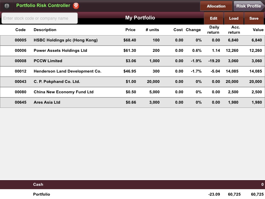 Portfolio Risk Controller UK screenshot 4