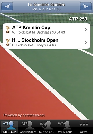 Tennis For The Win screenshot 3
