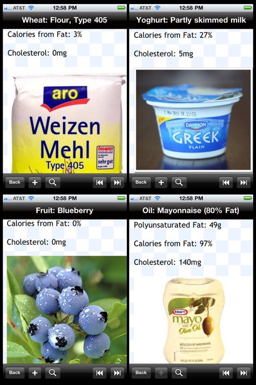 Food Calorie List