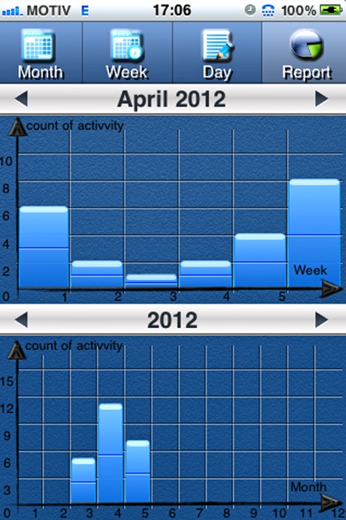 My Activity screenshot-4