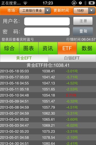 纸黄金交易通 screenshot 3