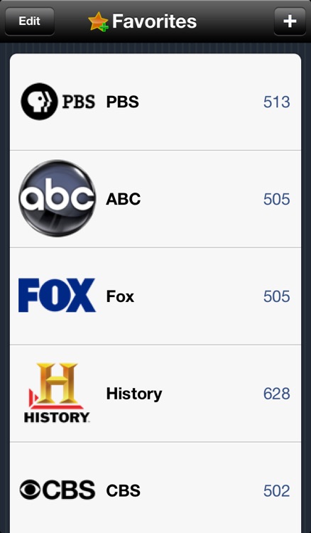 Peanut Plus Remote & Keyboard for TiVo DVR