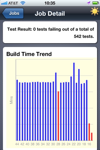 Oracle Hudson Mobile Monitor screenshot 3