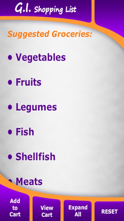 Glycemic Index Diet Shopping List
