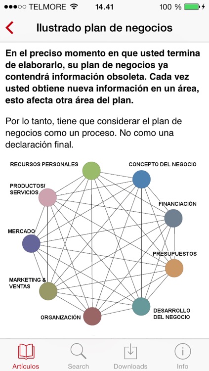 Plan de Negocios para Emprendedores screenshot-3