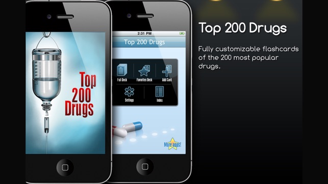 Top 200 Drugs Flashcards