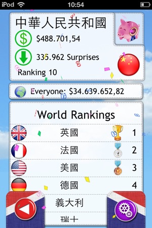 Diamond Jubilee: Free Royal surprises every day!!(圖5)-速報App