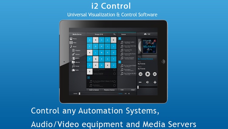 i2 Control