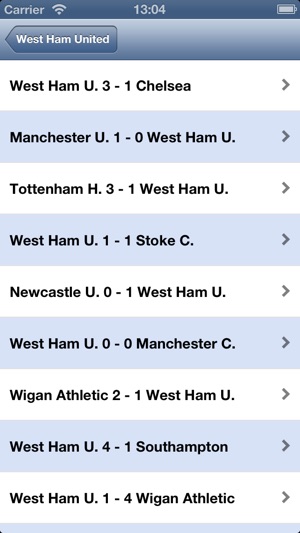 Live Scores for West Ham(圖2)-速報App