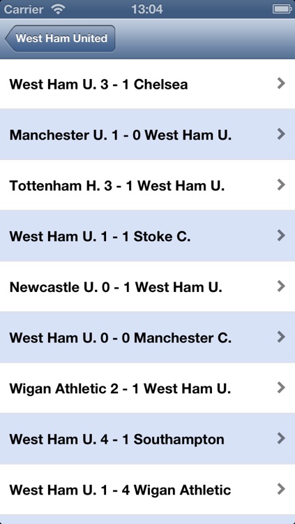 Live Scores for West Ham