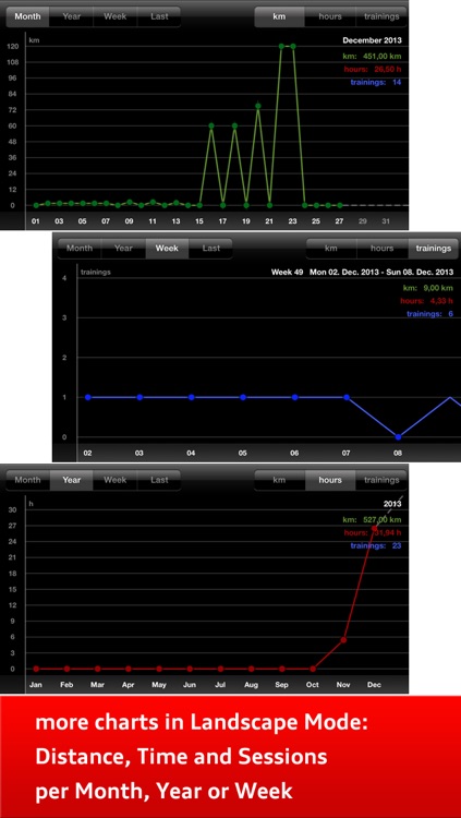 Sport Log Ultimate Pro - Plan, log, analyse and export training and fitness screenshot-3