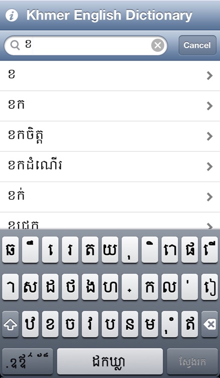 New Khmer English Dictionary