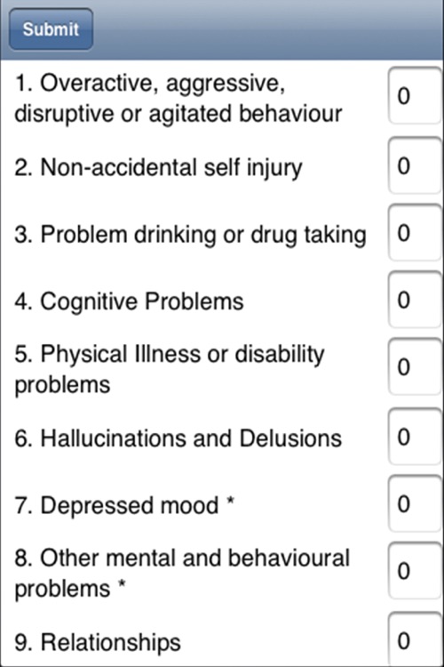 MHCT Algorithm by Northumberland, Tyne and Wear NHS Foundation Trust