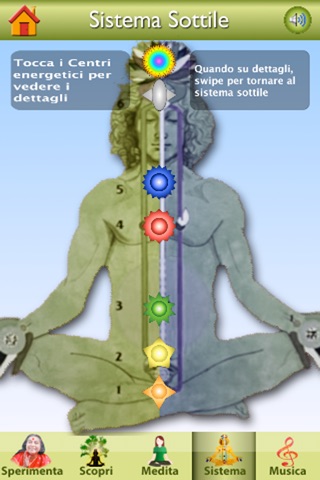 Sahaja Yoga Italia screenshot 2