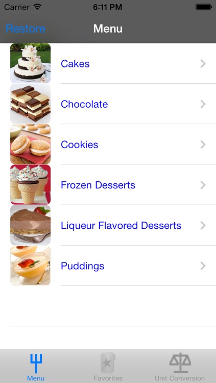 Desserts.
