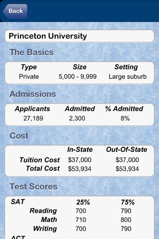 AllMyColleges screenshot 3