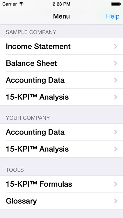 P.L.A.D.™ Financial Ratio Analysis