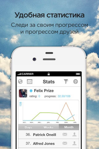 My108. №1 Intuition Trainer. First Messenger for Lucky People. screenshot 3