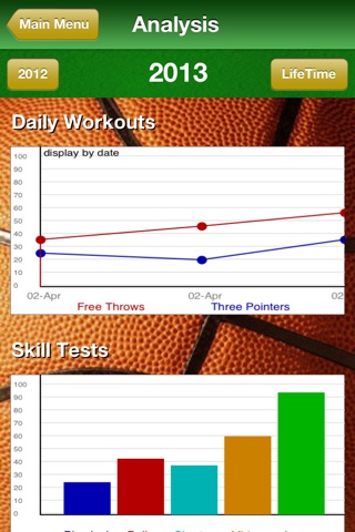Gymrat - Youth Basketball Skill Training screenshot 4