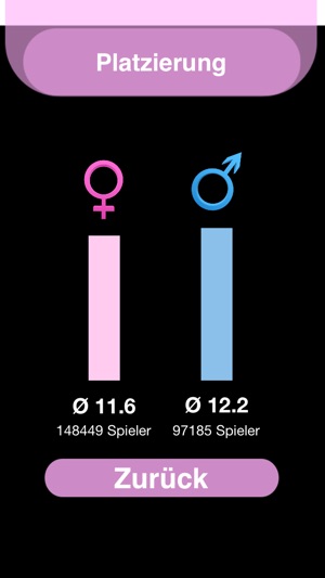Geschlechter-Duell(圖3)-速報App