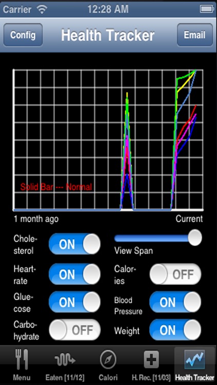 Diet Tracker Diabetic screenshot-4