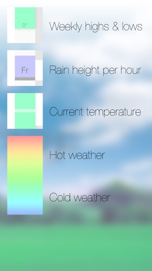 Sol Weather(圖3)-速報App