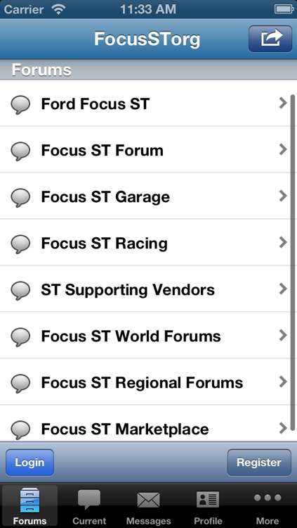 Focus ST.org Forum