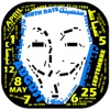 Numerology - Your Personality from your birthday - حلل شخصية من تاريخ الميلاد Numerology - Your Personality from your birthday - حلل شخصية من تاريخ الميلاد