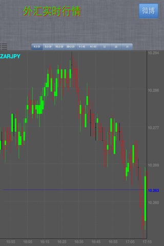 A股参考－外汇行情 screenshot 2