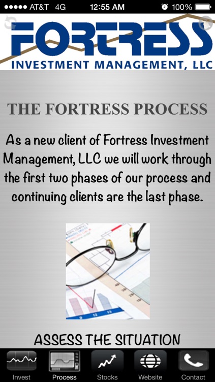 Fortress Investment