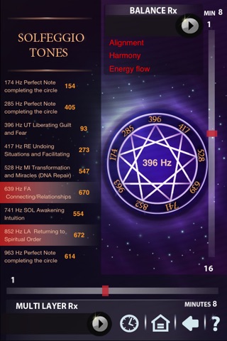 Quantum Chakra & Aura Scan screenshot 3