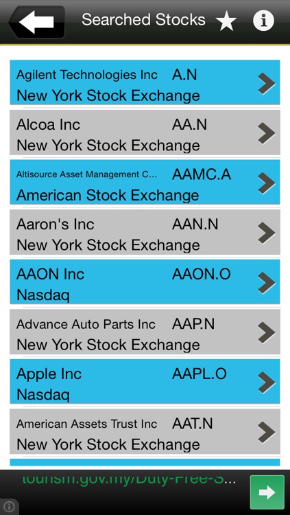 Stocks Intrinsic Value