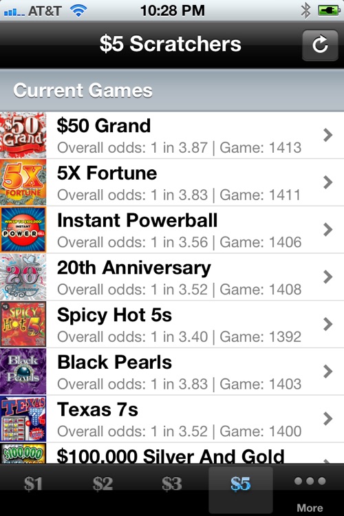 Texas Lotto Scratchers Tracker